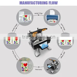 Freesub 5 in 1 Mug Printing Machine Mug Press Machine thumbnail-5