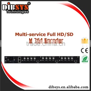8/12Channel 1080p Hdmi to Iptv Streaming Encoder,mpeg-ts Udp/rtp ip thumbnail-2
