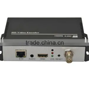 HDMI+BNC Video Encoder thumbnail-4