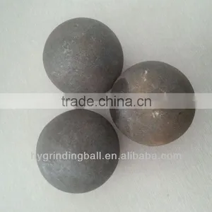 60mm Forged Steel Balls thumbnail-1
