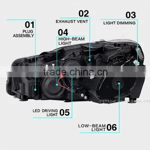 China Supplier Wholesale Auto Parts vw Golf 6 Mk6 Led Headlight Quality Choice thumbnail-6