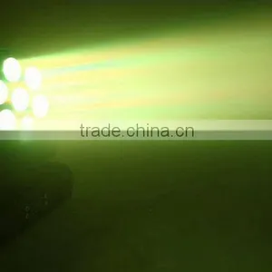 Promotional Mini 7*12W 4 in 1 LED Moving Head Wash Light thumbnail-3
