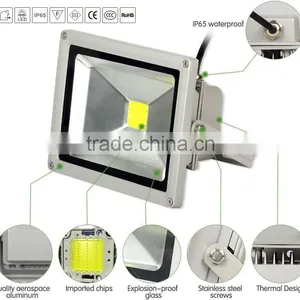 Bridgelux Chip High Lumen Outdoor 50w Led Flood Light thumbnail-1