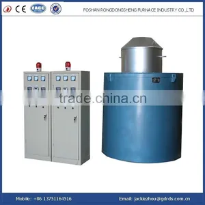 Well Type Industrial Annealing Atmosphere Heat Treatment Furnace for Wire Rod thumbnail-1
