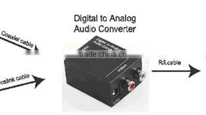 Digital to Analog Audio Converter Optical Coaxial RCA Toslink Digital Audio to L/R Analog Audio Converter Adapter thumbnail-6