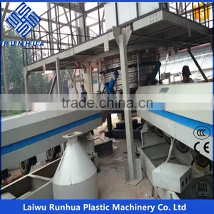 90% Light Transmittance PE Greenhouse Film Production Line thumbnail-5