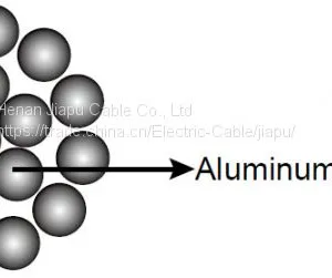 AAAC Bare Conductor thumbnail-4