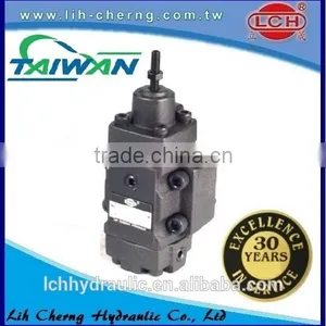 China Supplier HG,HCG,HT,HCT Series Sequence, Counter Balance, Unloading Calves thumbnail-5