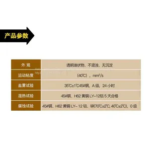 RunDianXinTong RDXT Antirust Oil RDXT-875/$286.9 thumbnail-4