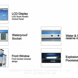 Laboratory Air Cleaning Fume Hood, Ductless Fume Hood thumbnail-2