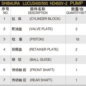 Spare Parts SG 015/02/025/04/08/12/15/17/20/25 Swing Motor Parts MFB80/100/150/160/170/180/190/200/210/250 Repair Kit thumbnail-6