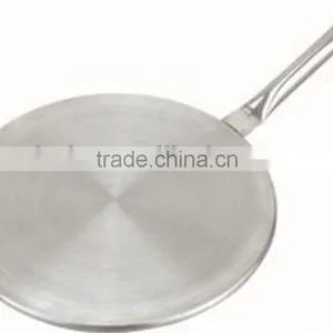 STAINLESS STEEL & ALUMINUIM INDUCTION ADAPTER / INDUCTION INTERFACE thumbnail-1
