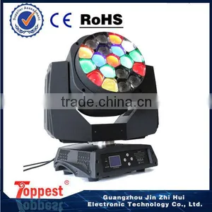 2015 Led Christams Lighitng in Christmas Decorations thumbnail-2