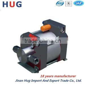 China Hot Sale Short Stoke High Pressure Pneumatic Cylinder Air Cylinder thumbnail-1