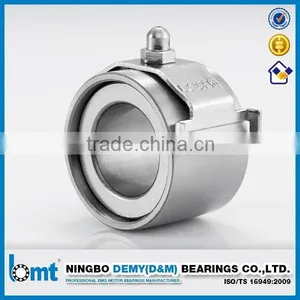 HIGH QualityTextile Ball Bearing LZ3224 thumbnail-2