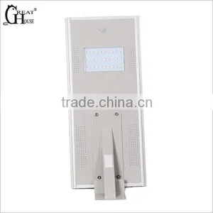 GH-SRL 015 Eco-friendly Monocrystalline 15W18W Led Street Light Housing thumbnail-2
