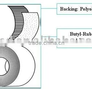 Petro Anti-corrosion Tape thumbnail-1