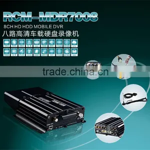 Top Sale H.264 Mobile DVR Remote Control thumbnail-1