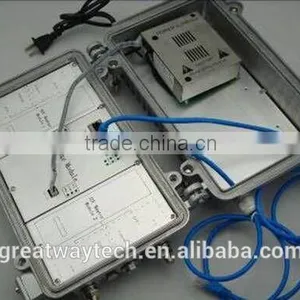 CD6112/CD6622 Dual Ethernet Over Coax (EoC) Master Unit in Aluminum Die-casting Housing thumbnail-2