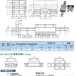 LGW15 LGH15 BRH20 BRS15 RHD-LG15 SGA15V SGVB10 SGC9V SHS BRS thumbnail-2