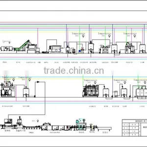 Concentrated Juice or Powder Blending Juice Production Line thumbnail-1