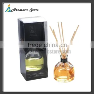 Fashion Aroma Reed Diffuser thumbnail-1