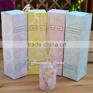 Wholesale Cheap Hot Design Reed Diffuser thumbnail-2