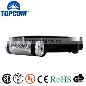 Wholesale 4 LED Mini Cheap Headlamp For Outdoor Sport Lamp thumbnail-1