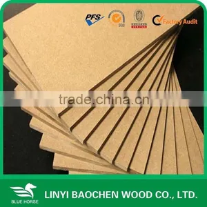 Colorful Melamine MDF for Furniture/mdf Board/melamine Mdf thumbnail-4