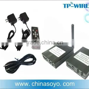 GFSK Digital Wireless Transmitter With Receiver thumbnail-3