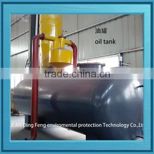 Dingfeng Latest Technology Waste Plastic Pyrolysis Plant thumbnail-3