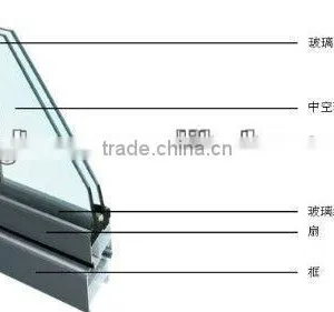 Price Insulated Tempered Low-e Glass thumbnail-1
