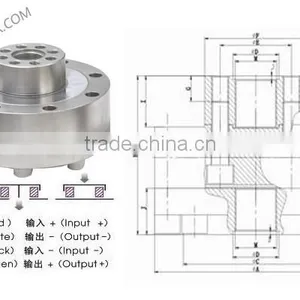 Hopper Scale Load Cell, Platform Scale Load Cell thumbnail-2