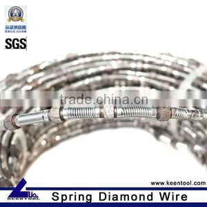 China Diamond Rope Supplier thumbnail-1