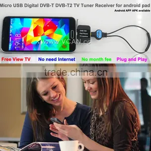 Car DVB T2 Digital TV Receiver DVB-T2S Micro USB Digital DVB-T DVB-T2 TV Tuner Receiver For Android Pad thumbnail-2