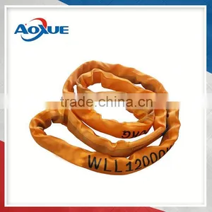1 Ton To 5 Ton Polyester Webbing Sling thumbnail-1