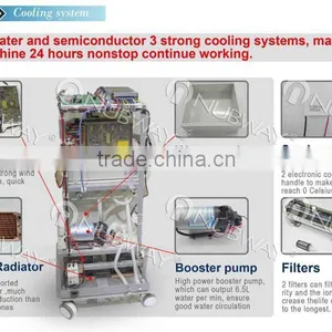 Promotion!!!! 808nm Diode Laser Hair Black Dark Skin Removal Machine Alma Hair Removal 8.4 Inches thumbnail-4
