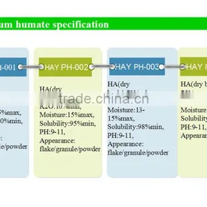 Highly Soluble in Water Potassium Humate,Soil Improving Potassium Humate Powder thumbnail-5