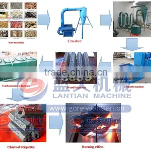 2016 NEW Design and Advanced Technology Charcoal Briquette Machine for Sawdust thumbnail-6