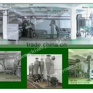 Bean Processing Plant thumbnail-1