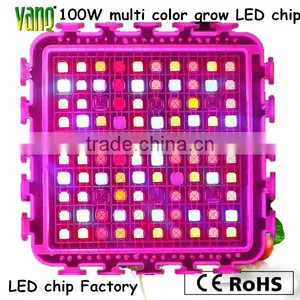 100w High Power uv 380nm High Power Led Chips thumbnail-1
