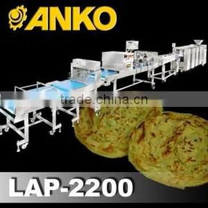Anko Factory Small Moulding Forming Processor Parantha Machine thumbnail-6