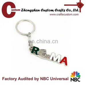 Italy Tourist Souvenir Keyring Wholesale thumbnail-1