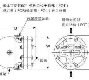 Industrial Lever Float Steam Trap for Heat Exchangers thumbnail-5