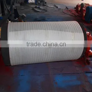Dia.400mm #45 Steel Bend Pulley With ISO Certificates thumbnail-3