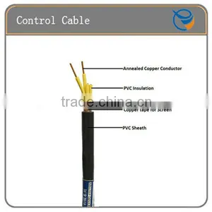 Copper Conductor PVC Insulated System Control Cable thumbnail-1