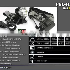 Rechargeable 18650 Xml T6 LED Head Helmet Light thumbnail-4