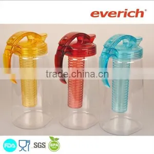 EU/FDA/LFGB 15.5*13.5*29.1cm Tritan Plastic Pitcher thumbnail-3