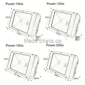 3 Years Warranty IP65 CE 50w Led Flood Light With Motion Sensor thumbnail-3