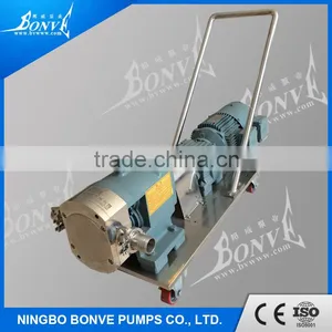 High Quality Variable Speed Pump Made in China thumbnail-1